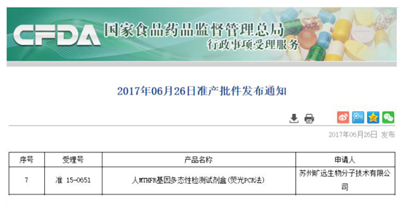 喜讯！苏州9888拉斯维加斯官网生物MTHFR项目喜获Ⅲ类医疗器械注册证!