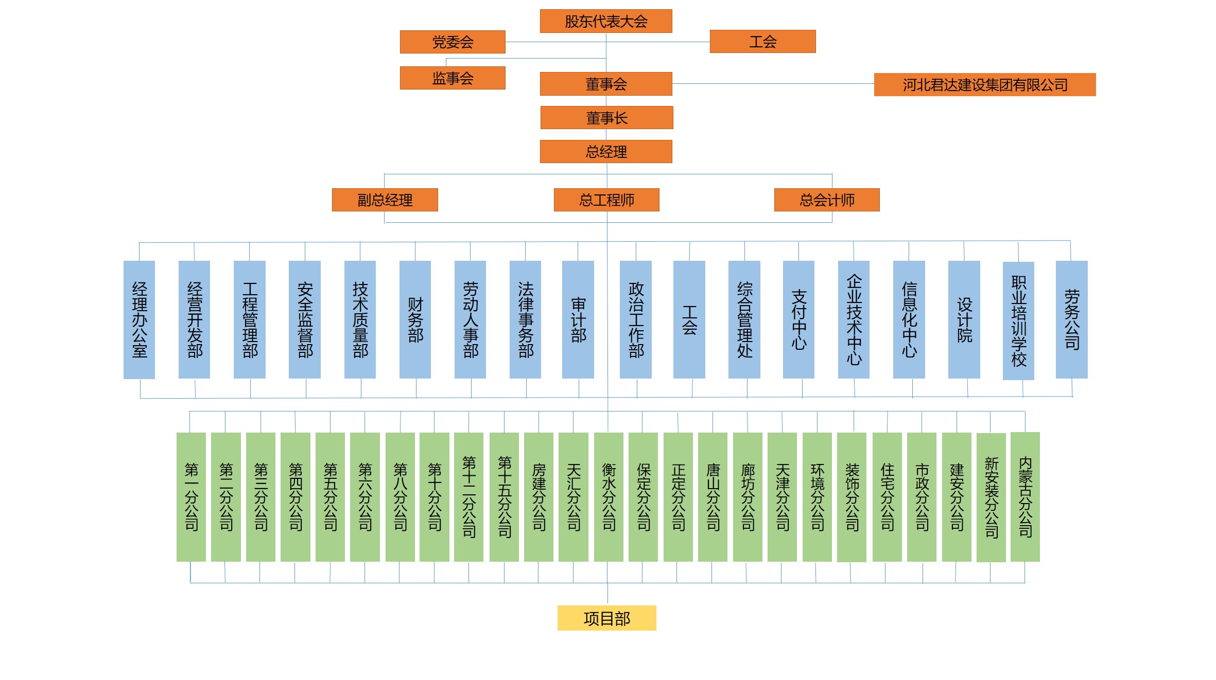 必赢亚洲·bwin(中国区)官方网站